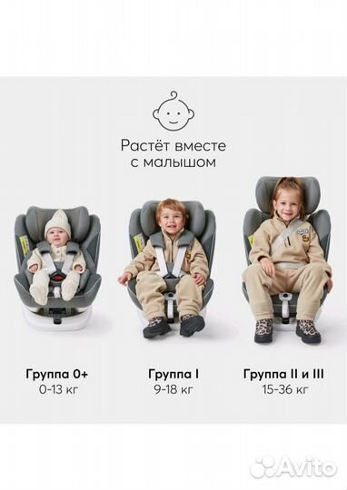 Автокресло Happy Baby Unix группы 0+/1/2/3, isofix