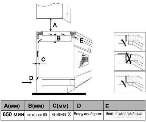 Электрическая варочная панель Haier