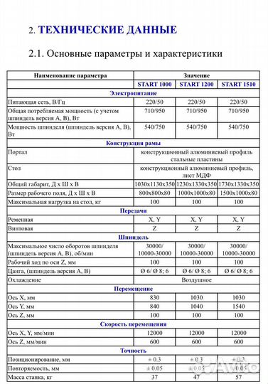 Фрезерный станок start 1000sxrt