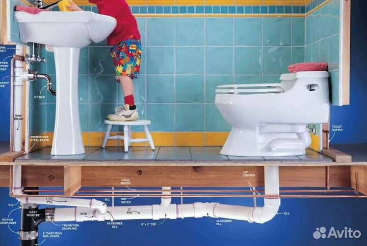 Сантехник. Отопление. Чистка канализации