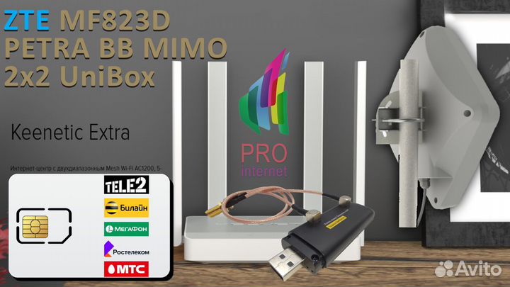 Роутер keenetic Extra ZTE MF823D petra mimo UniBox