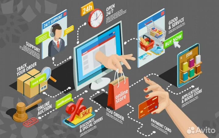 Бизнес-план для маркет плейсов