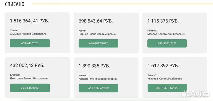 Безопасное банкротство физических лиц