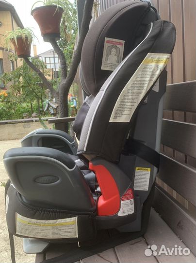 Автокресло