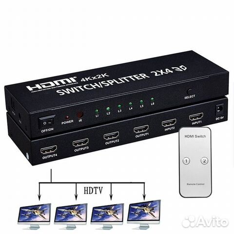 Сплиттер/свитчер hdmi 2 входа - 4 выхода
