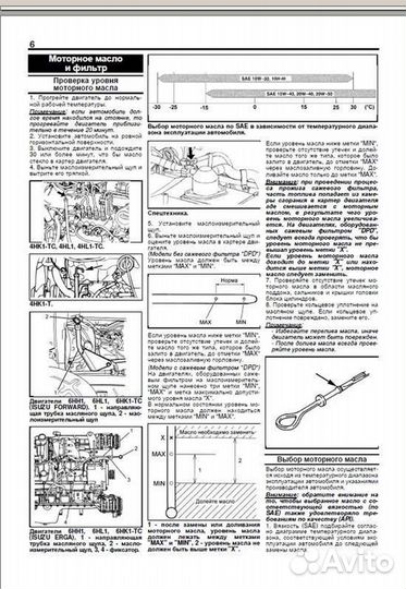 Книга: Двигатели isuzu (6HK1-TC / 6HL1 / 6HH1 / 4