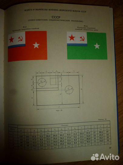 Техника, флаги морские, машинопись, геология и тд