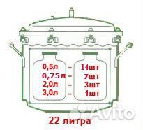 Автоклав. аэ-03. Супер бак и состояние