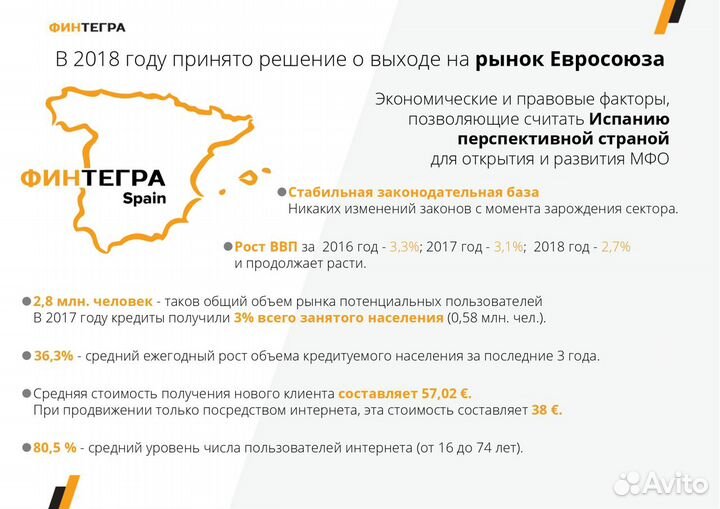 Регистрация микрофинансовой организации