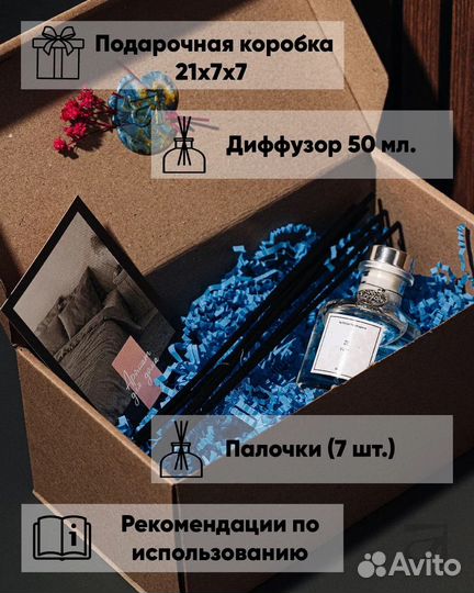 Подарочный набор диффузор+свеча