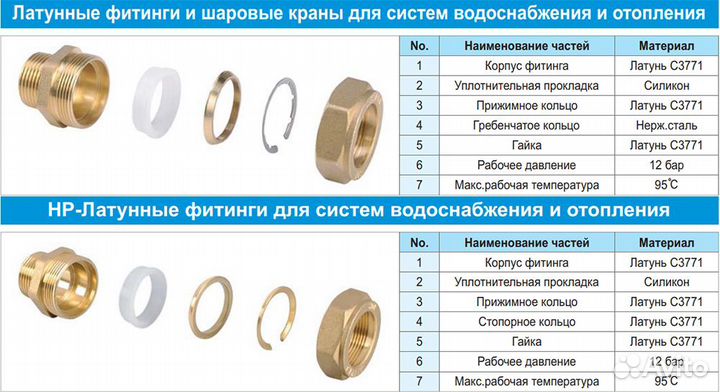 Lavita Муфта V/S 15x1/2 труба-нар.резьба Юж.Корея