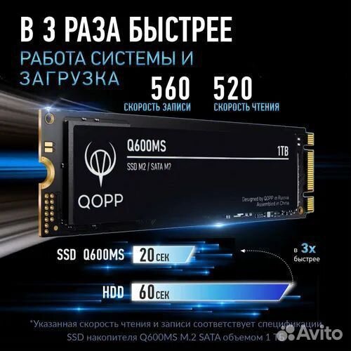 Внутренний Ssd накопитель на 1 Тб