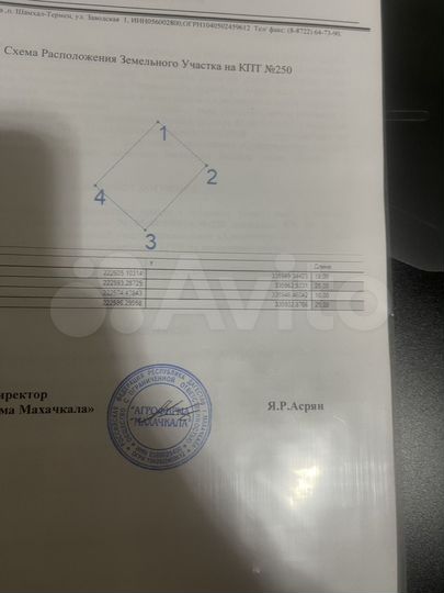 Участок 9 сот. (ИЖС)