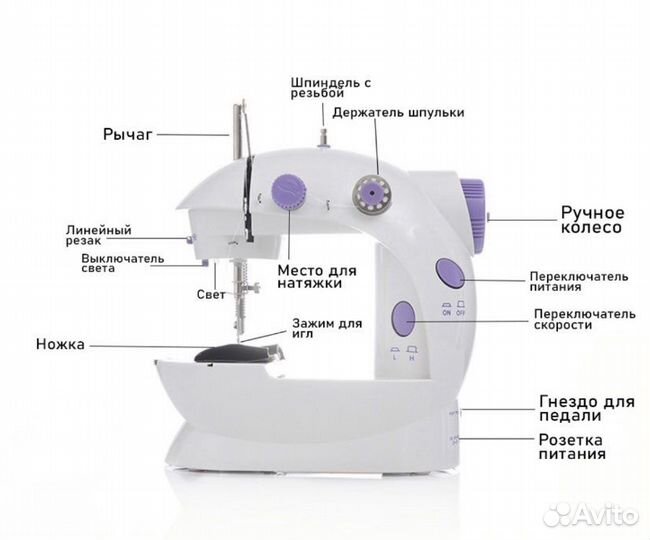 Швейная машина Новая