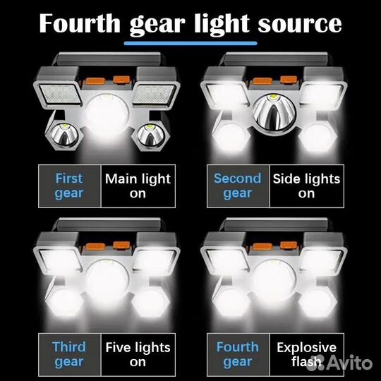 Налобный фонарь аккумуляторный