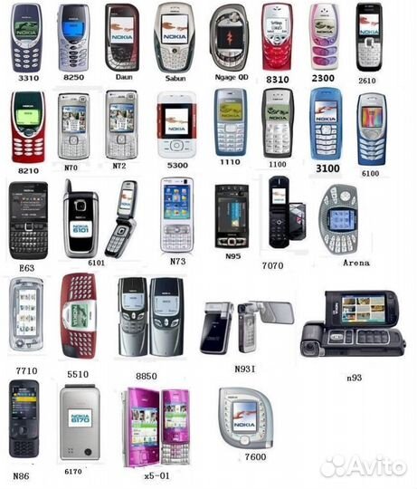 Корпус, панель, кнопки, клавиатура nokia нокиа