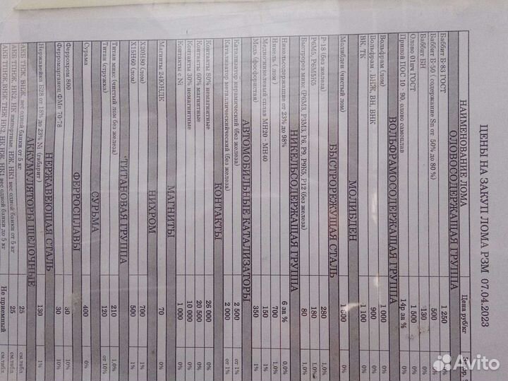 Прием кабеля в изоляции