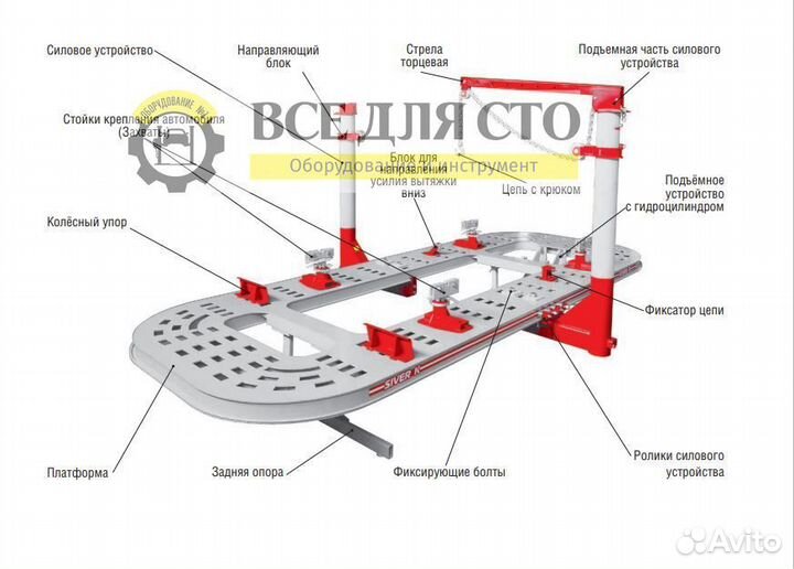 Siver К-210 Стапель платформенный 2х башенный