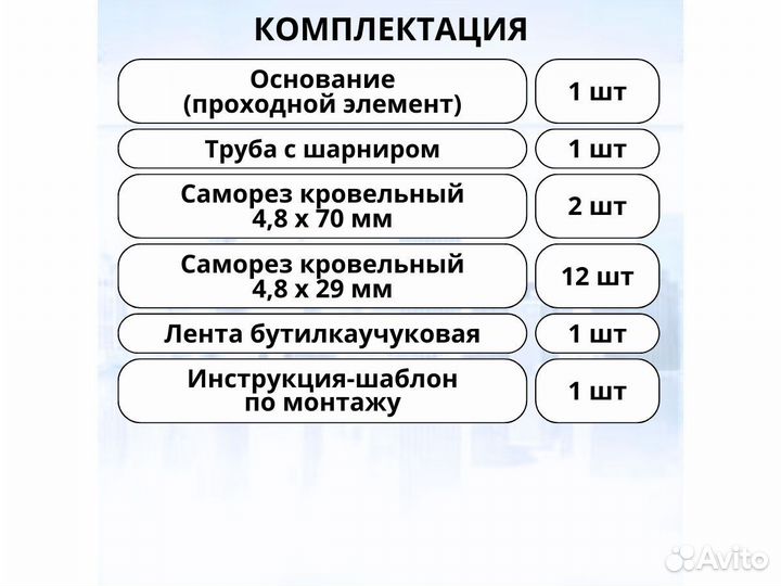 Труба вентиляции для плоской кровли ral8017