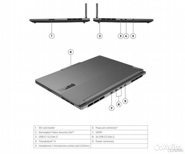 ThinkBook 16P 2024 3.2K 165Hz i9-13900H RTX 4060