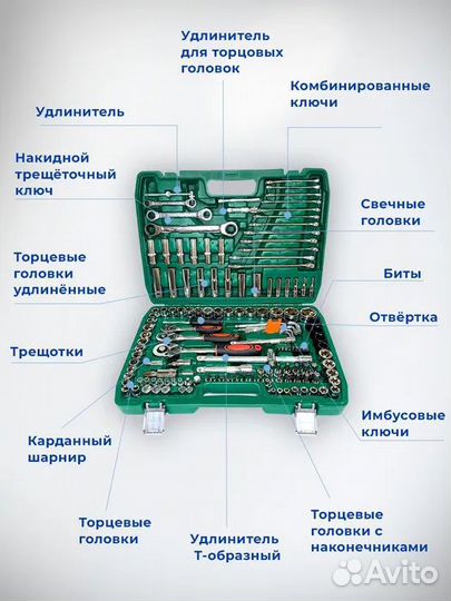 Набор инструментов на все случаи жизни 150 предмет
