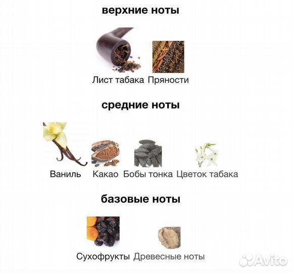 Духи унисекс Tom Ford Tobacco Vanille 100мл