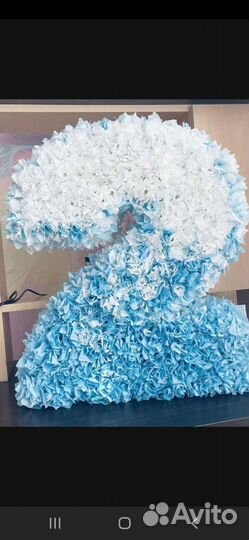 Цифры на день рождения