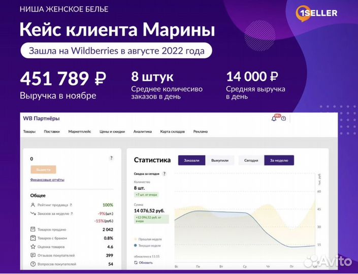 Продвижение в Wildberries, менеджер Вайлдберриз