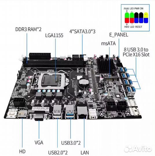 Для майнинга на 8 карт мат плата+проц+ссд+кулер