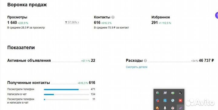 Авитолог. Продвижение на Авито. Постинг