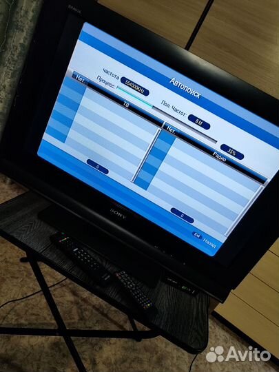 Телевизор 32 дюйма sony