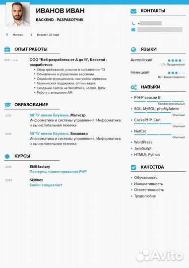 Составление резюме