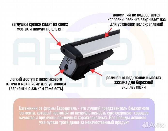 Багажник на крышу Hyundai Matrix (2001-2010)