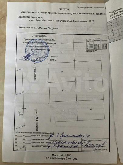 Участок 5 сот. (ИЖС)