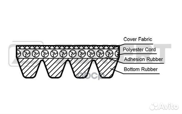 KR-4PK985 zekkert Ремень поликлиновый 4PK985 KR