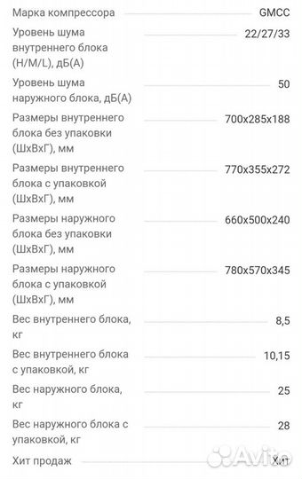 Сплит система IGC до 22кв.м