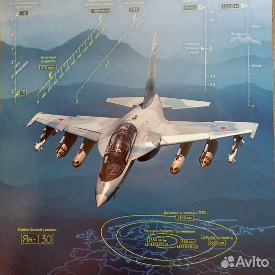 На страже рубежей России