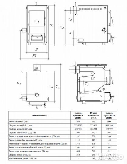 Отопительный котел Куппер практик-14 1.1