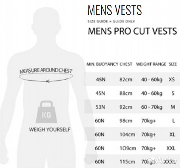 Спасательный жилет для гидроцикла мужской Jetpilot