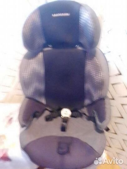 Авто кресло 9-36 кг
