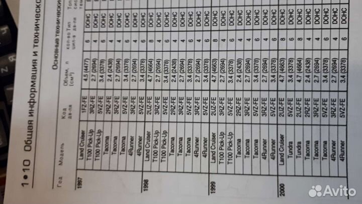 Toyota Pick-Up/ land Cruiser/ 4 Runner 1997-2000г