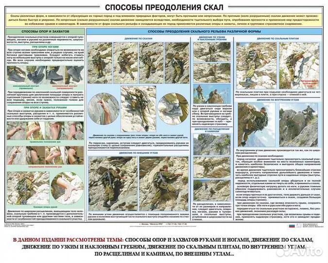 Плакаты по горной подготовке (комплект)