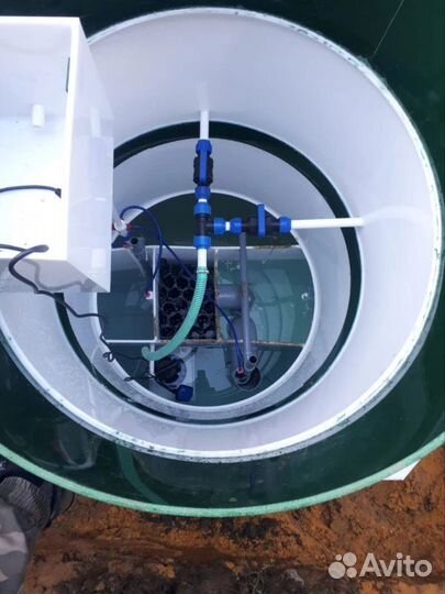 Септик топас Аква/Био/Аэро ST-71533