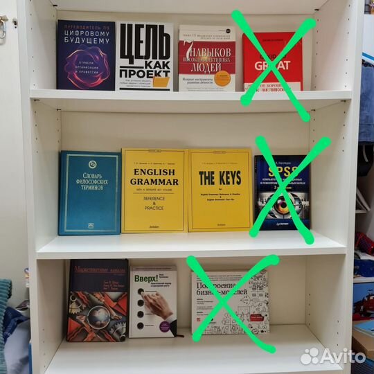 Книги по бизнесу, маркетингу и саморазвитию