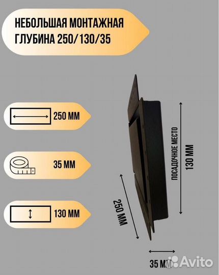 Решетки вентиляцонные разные цвета