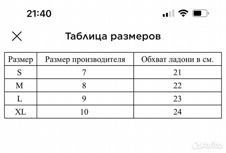 Шингарды новые