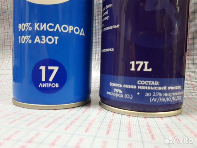 Кислородный баллончик 17 литров