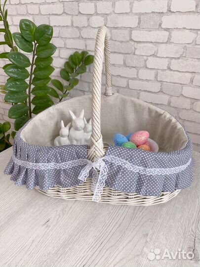 Пасхальная корзина