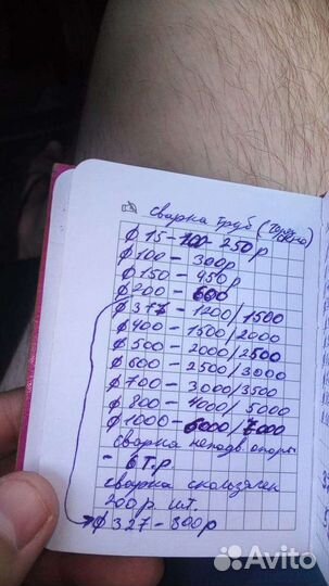 Электрогазосварщик