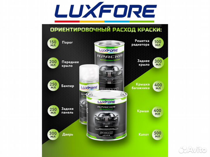 Краска Luxfore 0,5л. (Suzuki ZRL Smorky Green 2)